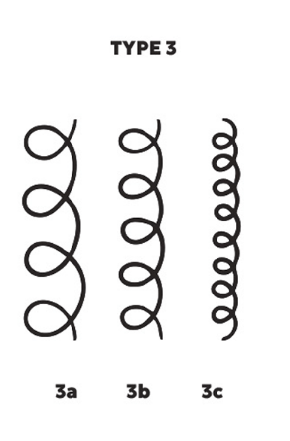 Type 3 – Cheveux bouclés