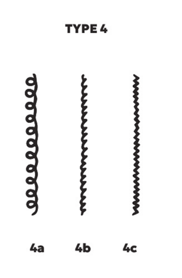Type 4 – Cheveux crépus