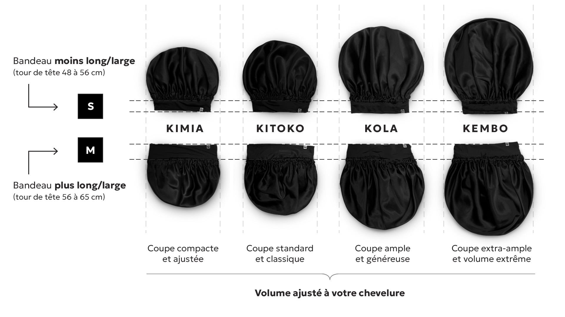 Différence taille et modèle de bonnet de nuit en soie Différence taille et modèle de bonnet de nuit en soie